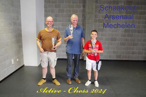 Winnaars Active - Chess 2024